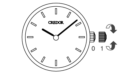 credor_68 Set Time-1-3